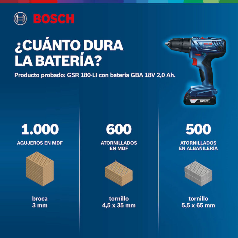 Ficha Bosch GSR 180-LI