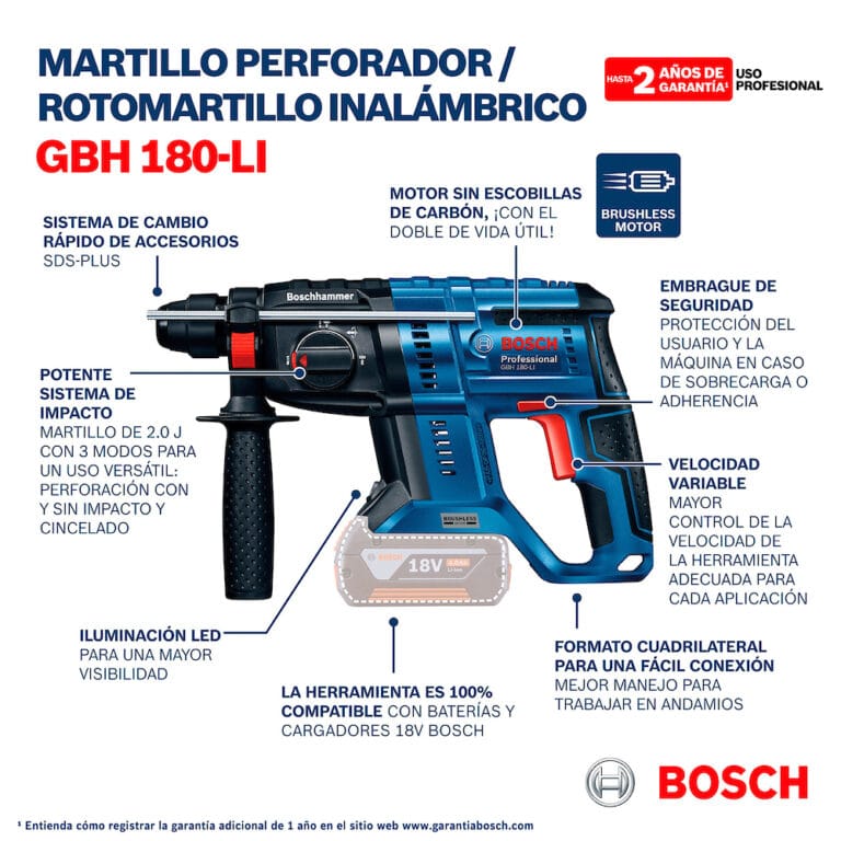 ficha Bosch GBH 180-LI